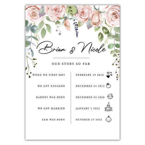 Timeline Sign - Charcoal & Pink