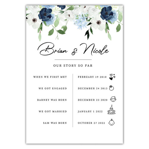 Timeline Sign - White & Teal