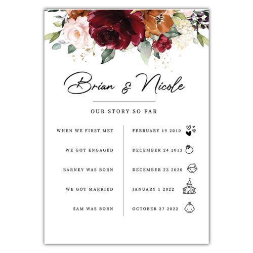 Timeline Sign - Charcoal & Orange